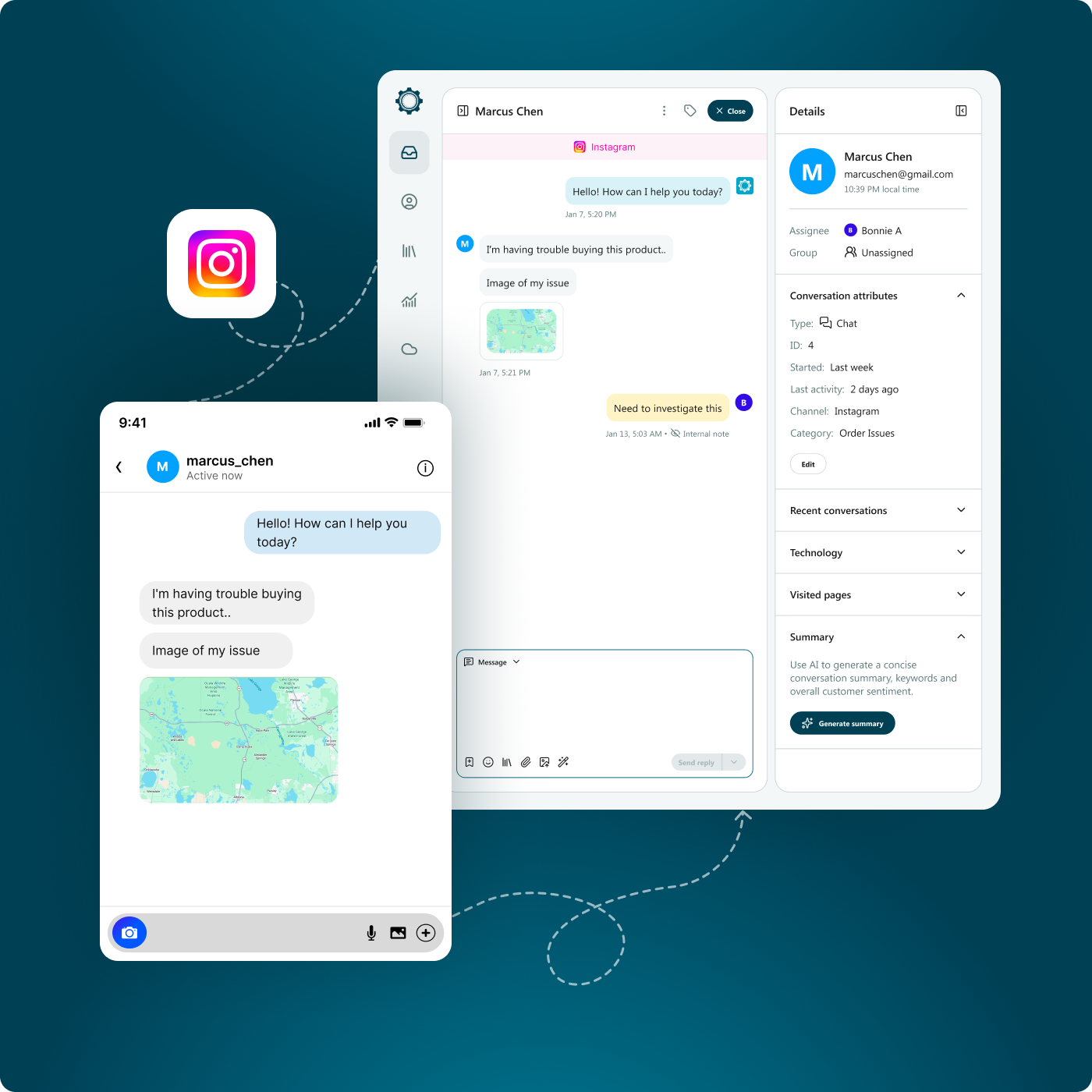 Instagram DMs in Your Inbox